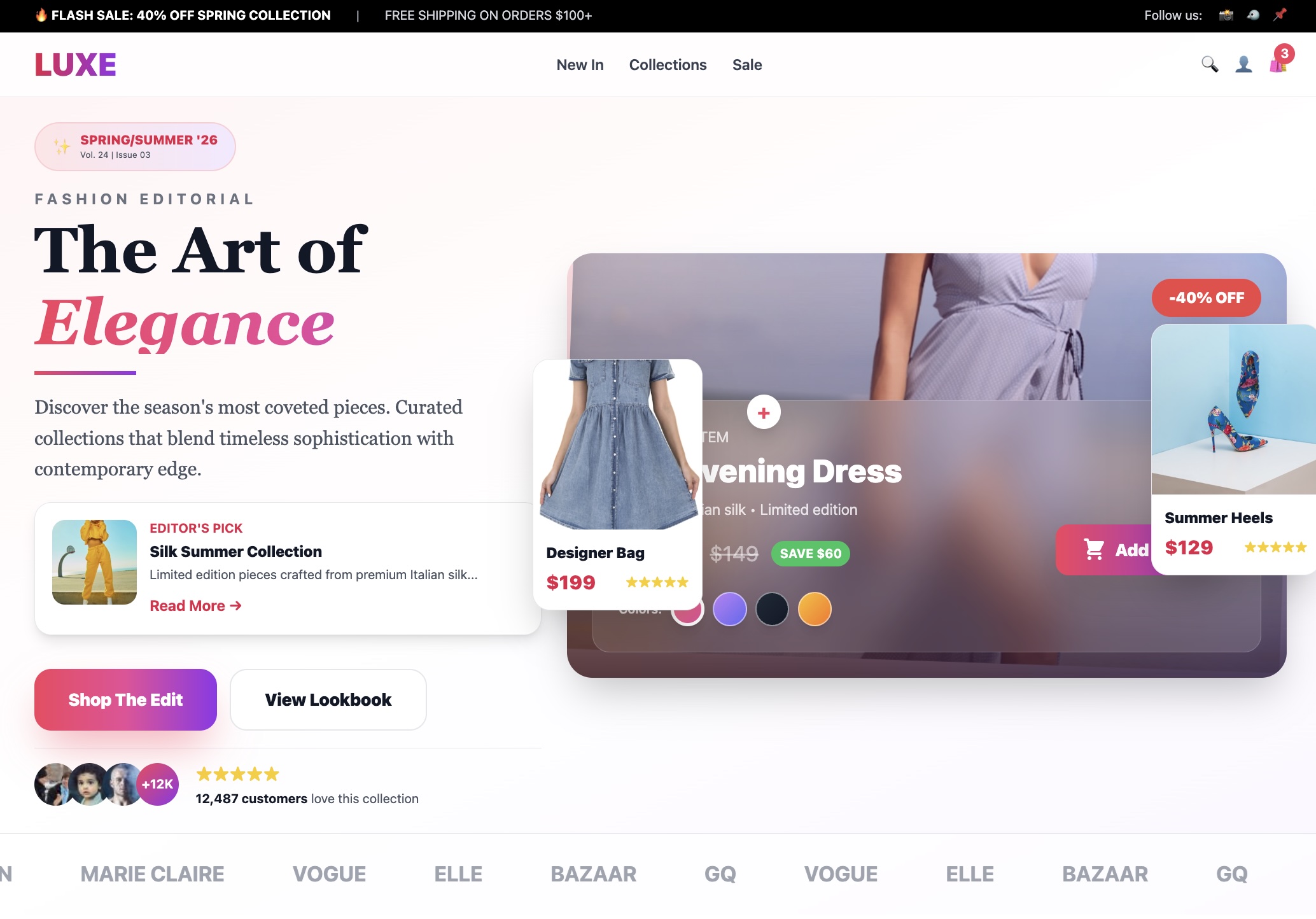 E-commerce Funnel Example